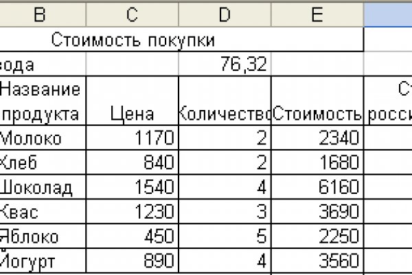 Kra33.gl
