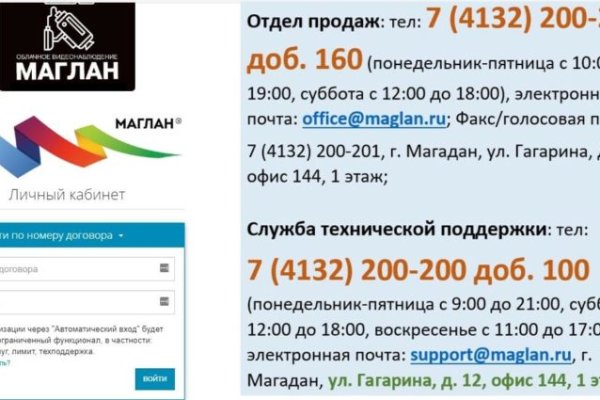 Кракен современный даркнет маркетплейс