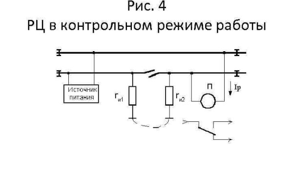 Кракен нет