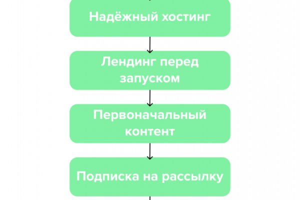 Kra24gl