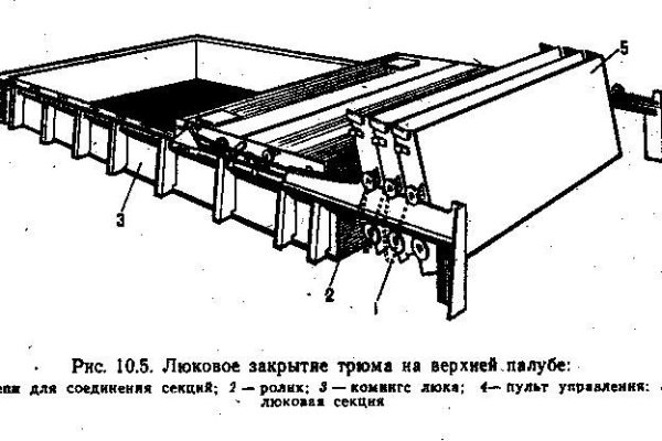 Кракен даркнет плейс